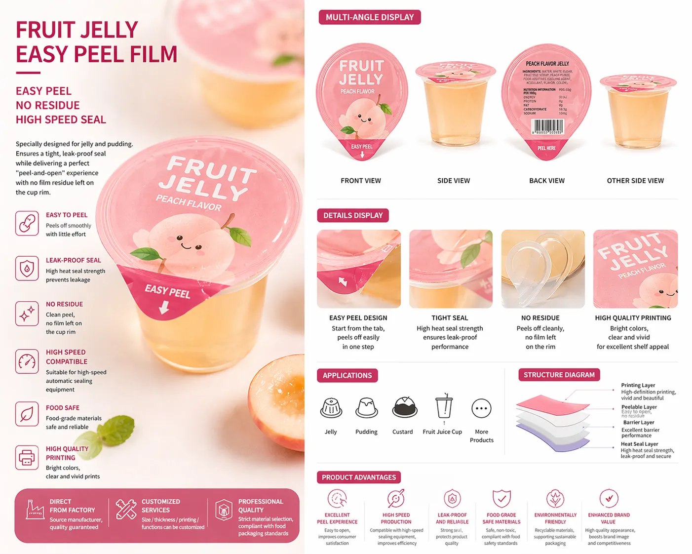 Easy Peel Sealing Film for Jelly Cups Easy Peel Sealing Film for Jelly Cups