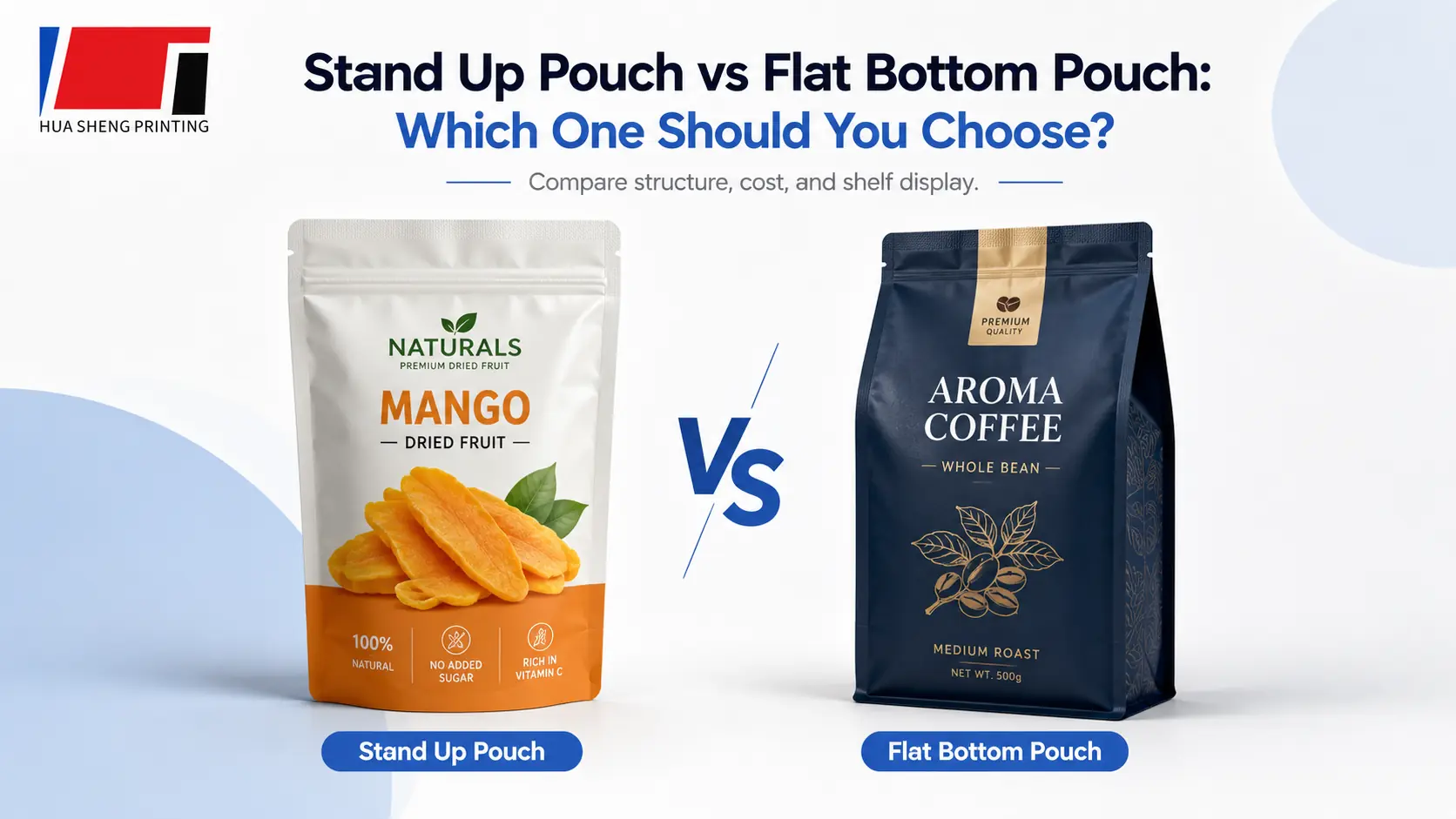 Stand Up Pouch or Flat Bottom Pouch for Snacks and Nuts?