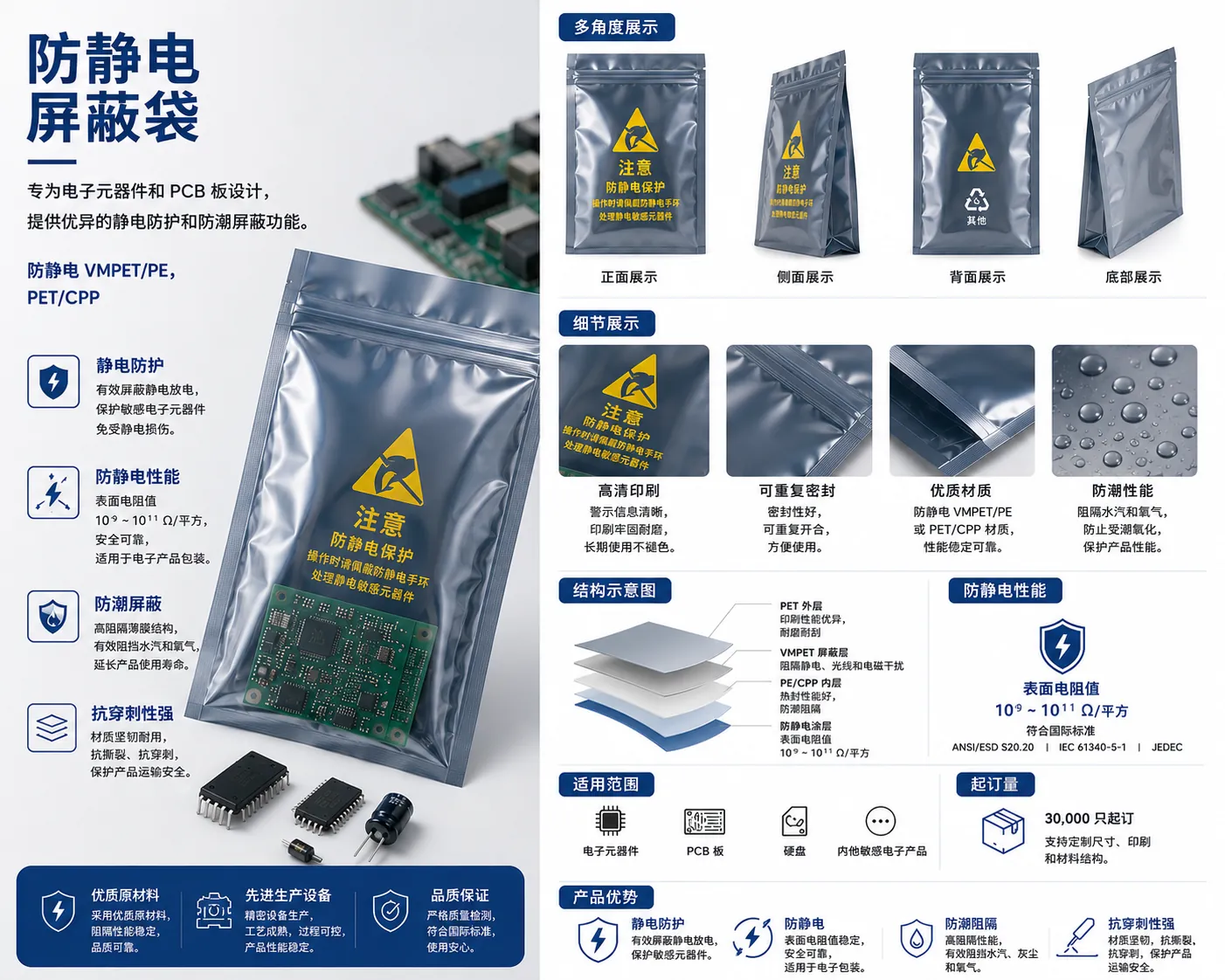 Anti-Static Bag - Huasheng Packaging