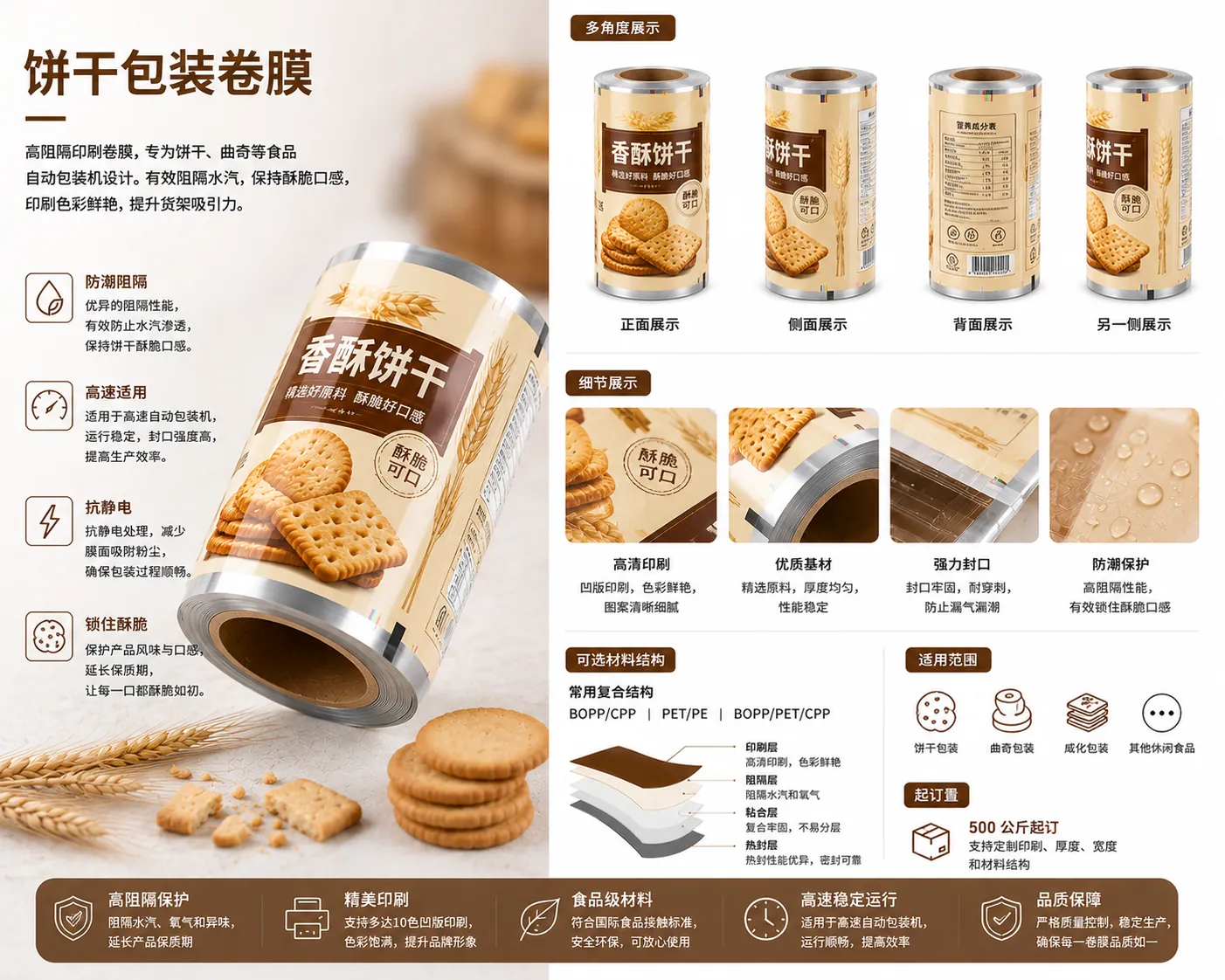 Custom biscuit packaging film for horizontal flow pack machines