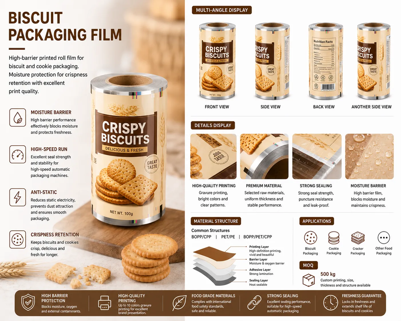 Custom biscuit packaging film for horizontal flow pack machines