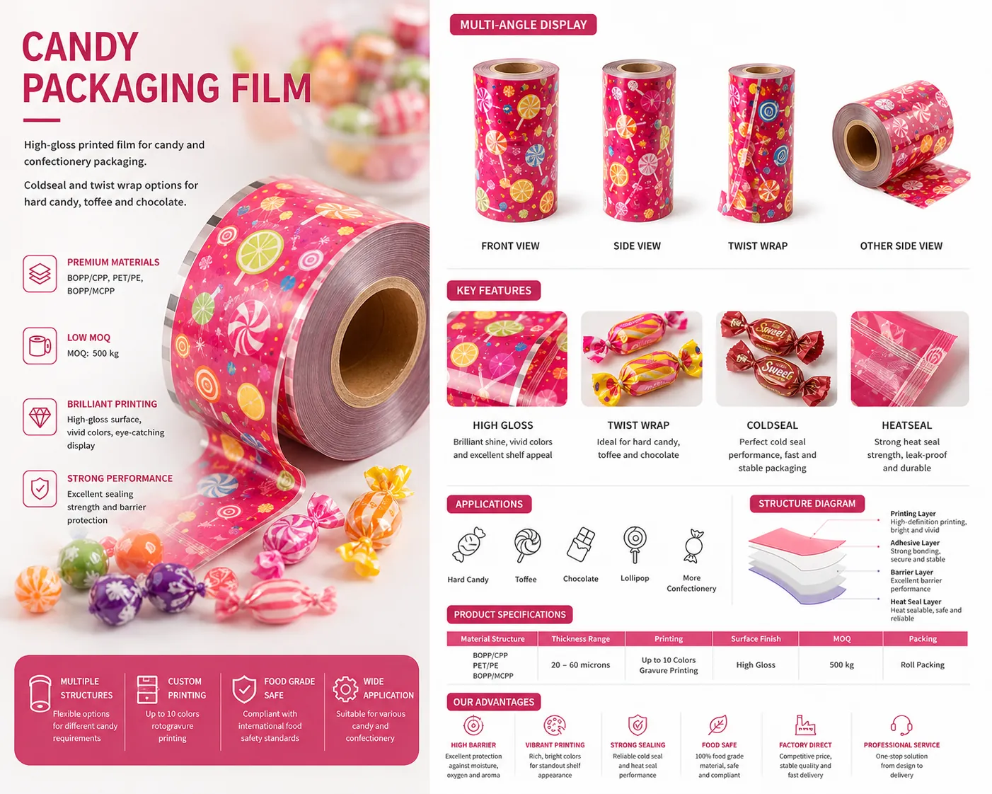 Custom candy packaging film for flow pack and twist wrap machines